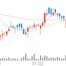 에스제이네트웍스 이미지