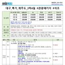 대구크라운여행사