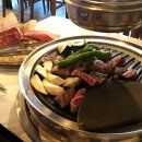 고기온도 이미지