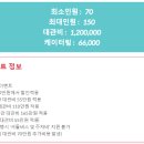 탱자투어 이미지