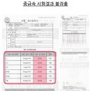 보강네츄럴 이미지