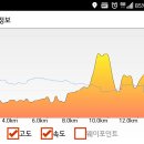 반구정길 이미지