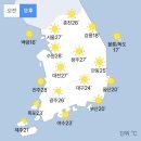 내일날씨 이미지