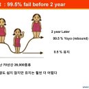 요요타이어 이미지