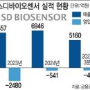 가비장의 이미지