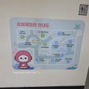 우리마트(남정원) | [광명]아기랑 가기좋은 광명시영유아과학체험센터 아이랑 실내 놀만한 곳
