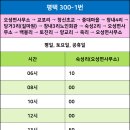숙성4리마을회관 이미지