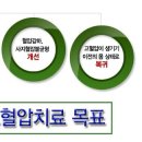 3S프로젝트 이미지
