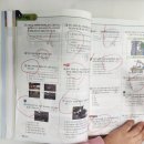 한솔플러스 영어수학학원 이미지