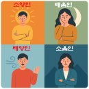 동양의 사상(四象)과 서양의 혈액형에 따른 해설 이미지