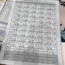 도우미실버케어 | DCC 맘아랑 베이비페어에서 베스타 돌잔치 계약, 레 브레아 산후마사지, 베베맘케어 산후도우미 계약 후기