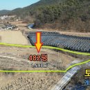 초평공인중개사사무소 | 진천 초평 토지매매 _ 주말농장, 주택지