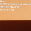 해나한의원 이미지