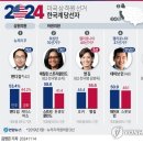 상그라픽 이미지