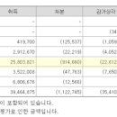 아웃백스테이크하우스코리아 이미지