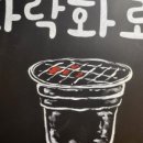 화락화로