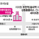 (주)미앤미 | [부천사각턱보톡스잘하는 곳]미앤미보톡스 후기