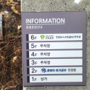 코드 스크린골프 이미지