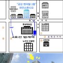 혜성여행사