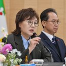 화인식품 이미지