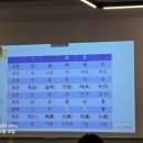 래소한의원 이미지