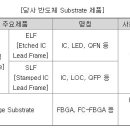 해성 PC 이미지