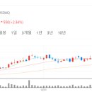 태광수퍼 이미지