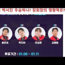 .미투2 밀어주기 논란속에 박서진 우승가능성은? 이미지