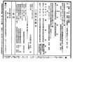 서귀포 산업과학고(구 서귀농고)가 1936.5.29. 개교했다고라 ? 이미지