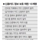 신용PC 이미지