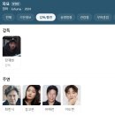 최신영화 파묘 | 최신 영화 추천 &#39;파묘&#39; 실 관람 후기, 스포없음