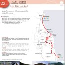 정동2교 | 대소산봉수대와 고래불해수욕장을 잇는 영덕 해파랑길 22코스