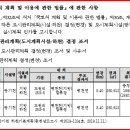 광기천 이미지