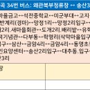 송산2리 마을회관 이미지