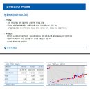 600029 네이버블로그
