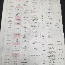 웨드 | Wd1. 창원세코웨딩박람회(썸웨드) 방문 후기(+찐 꿀팁⭐️)