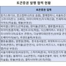 370조 토큰 시장 놓고 물밑 혈투… 이미지