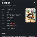 Kungfu Panda 4 이미지