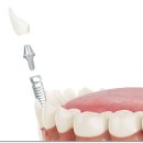 메디칼치과의원 이미지