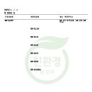 케이앤피 엘이디 이미지