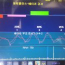 동양실린더헤드