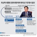 엘지칼텍스정유(주) | 2월 3일 뉴스｜헌재 판결·北 트럼프 반발·정유 4사 수출 최대 기록… 한눈에 정리