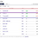지성건축사사무소 이미지