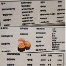 아산 회전초밥 맛집 초밥의초강수 | 한 접시 2,100원