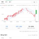 트리풀시티5단지아파트 이미지