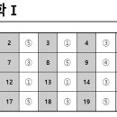 아이작과학학원