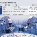 필글라스