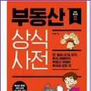 수지동도센트리움-진산마을성원상떼빌-현대파일빌리지 | 2025년01월 아파트(매매) 경기도 용인시 전체순위(비싼순,저렴한순,싼순서)