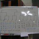 두산위브노인회 이미지