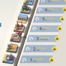 11620-25-3-2 이미지